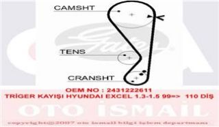 TRİGER KAYIŞI HYUNDAİ EXCEL 1.3-1.5 99=>  110 DİŞ resmi