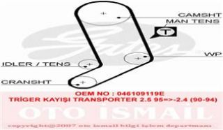 TRİGER KAYIŞI TRANSPORTER 2.5 95=>-2.4 (90-94) (GD 122HL265) resmi