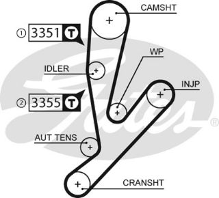 TRİGER KAYIŞI DUCATO (2300) 178 DİŞ resmi