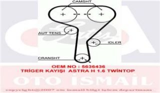 TRİGER KAYIŞI Z16XEP Z16XER A16XER A16LET ASTRA G ASTRA H ASTRA J INSIGNIA A VECTRA C MOKKA CRUZE 04- resmi