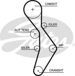 TRİGER SETİ GOLF V 2.0 FSİ/AUDİ A3/S.BACK 03> resmi