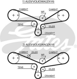 TRIGER SETI (AUDI: A8 3.7 4.2 02-10 / VW: 4.2 V8 02-06) resmi