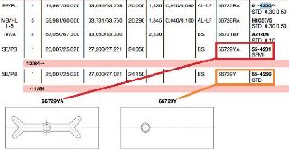 KOL YATAK 0.50 FARKLI P205-P405-P206-P306-PARTNERI -II-BERLİNGOI-II-XSARA-XANTIA-C15-SCUDOI-II-EXPERTI-II-JUMPYI-II XUD9 / DW8 01-4200/4 0.50MM resmi