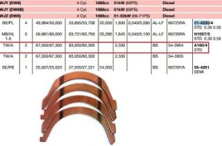 KENAR YATAK FA1604STD XUD9 DW8 PARTNER (00-08) EXPERT JUMPY SCUDO resmi
