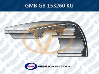 TRİGER KAYIŞ OPEL 1.9 DTI MOVANO  RENAULT 1.9 DCI  1.9 DTI CLİO  KANGO  MASTER  MEGANE resmi