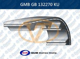 TRİGER KAYIŞ DACİA 1,6 16V DUSTER  LOGAN   NİSSAN 1,6 16V KUBISTAR  RENAULT CLİO  KANGOO  LAGUNA I  II MEGANE II  MEGANE   CLASSIC  MEGAN  CABRİOLET resmi