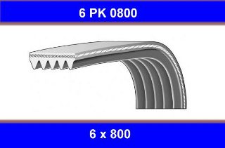 KANALLI KAYIŞ PARTNER BERLİNGO 1.6HDI C1 1.4HDI C2 C3 1.4 1.6HDI C4 1.6HDI BOXER JUMP 2.5D 308 3 resmi