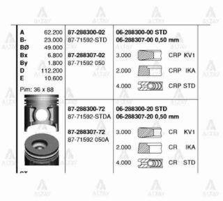 PİSTON+SEGMAN BM MITSUBISHI PİSTON CANTER FE 659 TURBO 104 MM BM resmi