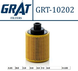 YAG FILTRESI ( FIAT:ALBEA-DOBLO-PALIO-GRANDE PUNTO-LINEA-FIORINO/OPEL:ASTRA H CORSA C D 1.3CDTI ) "OE MODEL" resmi