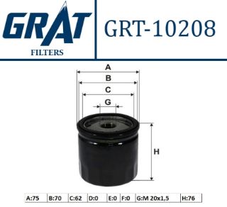 YAG FILTRESI ( FIAT:DOBLO 1.9 - BRAVO I 1.9-2.0 -MAREA 1.9 - PALIO 1.9 - PUNTO ) resmi