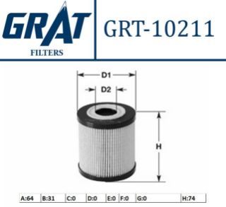 YAG FILTRESI (FIAT: GRANDE PUNTO 1.9 MTJ /OPEL ASTRA H-VECTRA C-SIGNUM-ZAFIRA B 1.9 CDTI) resmi