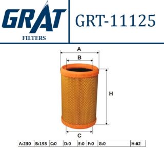 HAVA FILTRESI ( RENAULT : CLIO I 1.2 96-98 /CLIO II 1.2 98-/ KANGO 1.2 97-/ TWINGO I II 1.2 16V) resmi
