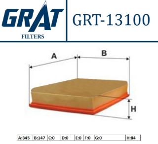 HAVA FILTRESI - (CITROEN: JUMPY 2.0 HDI 07-/ FIAT: SCUDO 2.0 D 07-/ PEUGEOT: EXPERT 2.0 HDI 07-) resmi