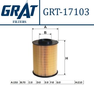 HAVA FILTRESI (YUVARLAK) ( FORD FOCUS CMAX 1.6TDCI 04- ) / VOLVO (S40-V50-C30-V40) (08-) (4-CYL/BNZ+DSL) resmi