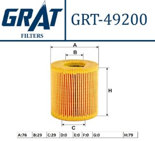 YAG FILTRESI ( VOLVO : S40-V40-S60-V70-S70-S80-C70 ) (98-04) resmi