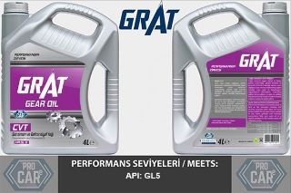 OTOMATİK ŞANZIMAN YAĞI 4 LT CVT resmi