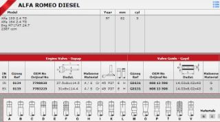 SİBOP GAYDI G0131 ALFA 155 2.4 TD resmi