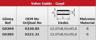 SUBAP GAYDI (8 ADET) P306 P405 YM P605 YM XM II ZX XU10J2 (2,0 8V) P605 YM XM II XU10J2TE (2,0 8V URBO) OLCU: EMME (13,07*8,01*43,6) / EGSOZ (13,07*8,01*50,6) resmi