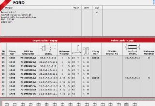 SİBOP GAYDI G0410 IN 4 IN 4 ANADOL 1300 1600 8V resmi