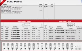 SİBOP GAYDI G0424 IN 4 IN 4 YORK 2.4 8V resmi