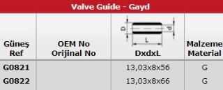 SUBAP GAYDI (IN 4 EX 4) CANTER TEK TEKER 8V resmi