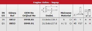 TAKIM SUBAP (24V)  406 607 807 C5 C8  3.0 V6  97-  ES9J4 resmi