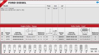 TAKIM SUBAP (8V) TRANSİT 2.5L DI  84- resmi