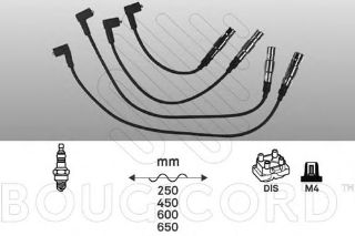 BUJI KABLOSU-TAKIM (VW GOLF 98-06  POLO 95-05) AHW-AUA resmi