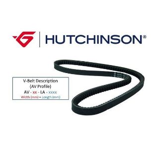 TRİGER KAYIŞI 122X190 FORD-LADA 1300-P100 122DİŞ GD122S190 CT687 5002 resmi