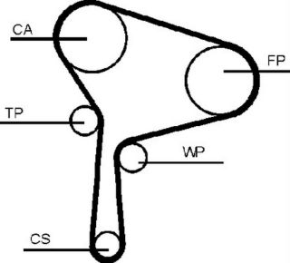 TRİGER SETİ 1.5 dCI CLIO/KANGO/MEGAN/LOGAN/MICRA/NOTE/QASHQAI 03- resmi