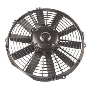 AKSIYEL FAN MOTORU 12V 10 KOMPLE YASSI INCE EMICI AKSIYEL 255MM 1240 M3 / H 74315008 resmi