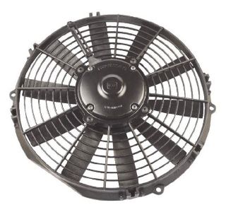 AKSIYEL FAN MOTORU 24V 10 KOMPLE YASSI INCE EMICI AKSIYEL 255MM 1240 M3 / H 74315010 resmi