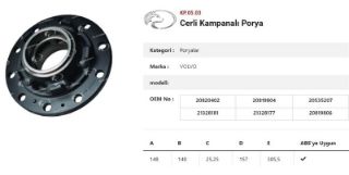 DINGIL PORYASI ARKA TEKER CERLI KAMPANALI  VOLVO FH FM resmi