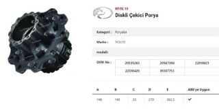 DINGIL PORYASI ARKA TEKER DISKLI  RULMANSIZ  RENAULT VOLVO FH -FM resmi