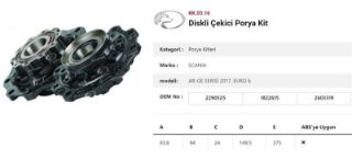 DINGIL PORYASI ARKA TEKER DISKLI RULMANLI KIT SCANIA AR-GE SERISI 2017, EURO 6 resmi