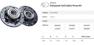 DINGIL PORYASI ARKA TEKER CERLI KAMPANALI RULMANSIZ  VOLVO FH-FM resmi