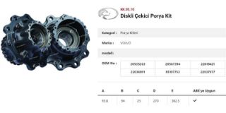 DINGIL PORYASI ARKA TEKER DISKLI RENAULT  VOLVO FH-FM resmi