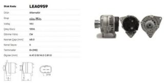 ALTERNATÖR 12V 120A IVECO DAILY TURBO II PEUGEOT PREMIER J10  2014--> (BOSCH TIPI) resmi