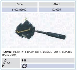 FAR KORNA KOLU-R9-R11 1.1/2/4 resmi
