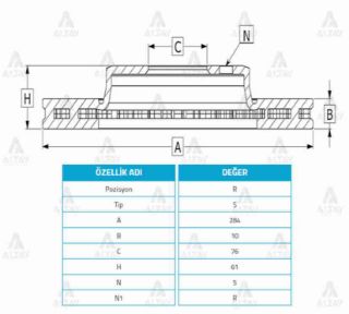 FREN DİSKİ TUCSON 04-10  SPORTAGE 04-10  IX-35 11-15  ARKA DÜZ 284-5 resmi