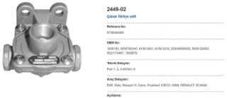 CABUK TAHLIYE VALFİ M16-M16-M16X1.5 resmi
