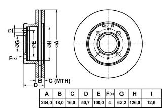 FREN DISK ON HAVA KANALLI 234-4 ( HYUNDAI: ATOS 06 - 11 ) resmi