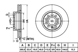 ON FREN DISKI-280×22 5×112 (VW CADDY 04-15  GOLF 04-14  AUDI A3 09-13  SEAT LEON 06-13  SKODA OCTAVIA 04-13) resmi
