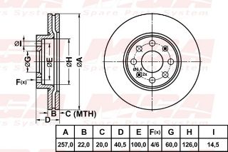 FREN DISKI ON HAVALI 257MM 4 BIJON - ( FIAT : GRANDE PUNTO 1.2 1.4 1.3 JTD 05> / OPEL : CORSA D 1.0 1.2 1.4 1.3 CDTI 06>) resmi