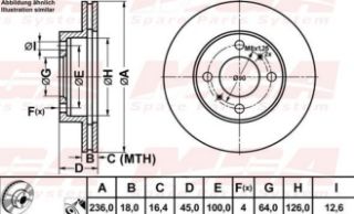 FREN DISK ON HAVA KANALLI 236-4 ( MITSUBISHI: CARISMA 95 - 99 / MITSUBISHI: COLT LANCER 92 - 96) resmi