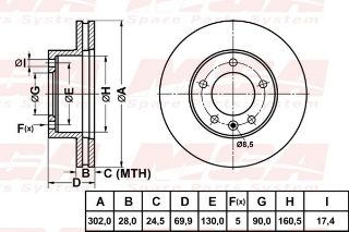 FREN DISK ON HAVA KANALLI 302-5-(RENAULT : MASTER III 2.3 DCI 2010> / RENAULT : MASTER III 2.5 DCI 2010> / OPEL : MOVANO B 2010> ) resmi