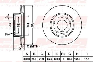 FREN DISK ON HAVA KANALLI 300-5 ( FIAT: DUCATO 94 - 06 / PEUGEOT: BOXER 2.8 94 - 06) resmi