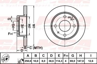 FREN DISK ARKA DUZ 250-4 ( MITSUBISHI: COLT 1.5 BENZINLI 04 - 10 / SMART: FORFOUR 04>07  ) resmi