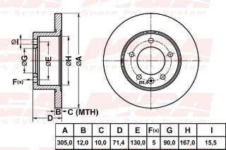FREN DISK ARKA DUZ 305-5 ( RENAULT: MASTER III 10 -  ) resmi