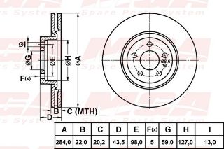 FREN DISK ON HAVA KANALLI Ø284-5-(FIAT : DOBLO 2010> FIAT : EGEA 1.4 1.3JTD 1.6JTD ALFA ROMEO : 156 2.0 2.4  ) resmi